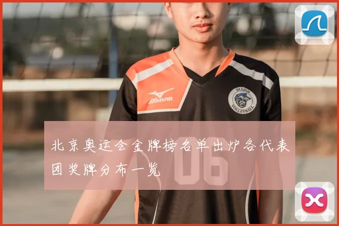 北京奥运会金牌榜名单出炉各代表团奖牌分布一览